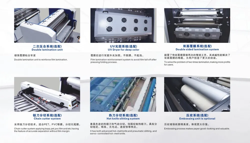 High Speed Hydraulic Thermal Laminating Machine
